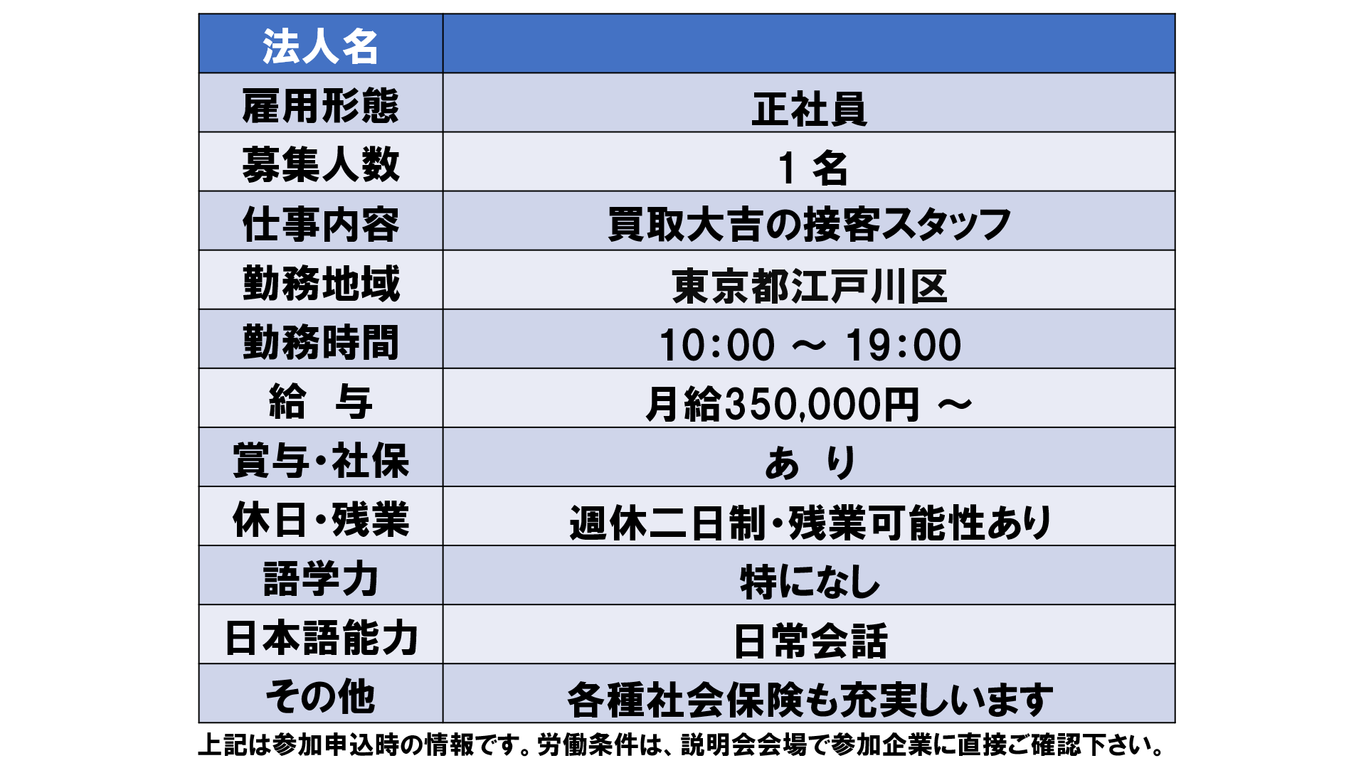 仕事、バイト、正社員